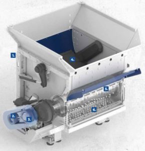 shredder shredders lindner plastics